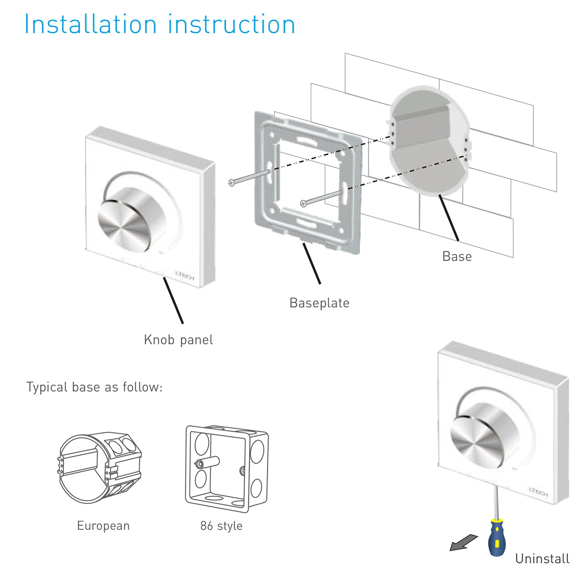 DALI knob panel, DALI o/p signal, DALI bus supply power, unicast mode, group mode and broadcast mode E6-DA1  LTECH Rotary Controller